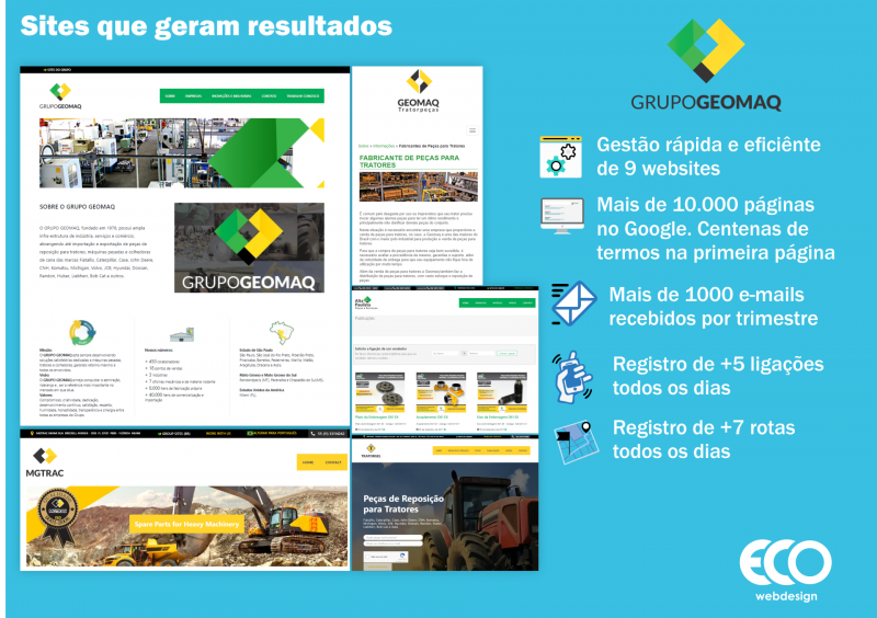 Exemplo de resultado do serviço de Marketing Digital da Eco Webdesign